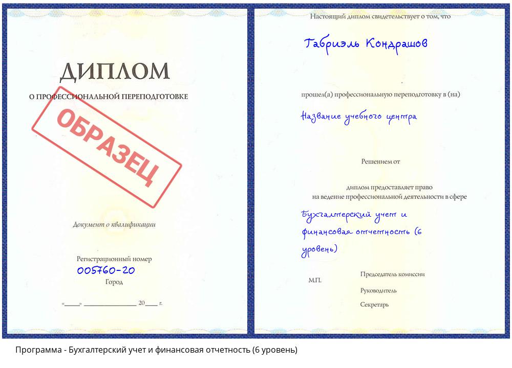 Бухгалтерский учет и финансовая отчетность (6 уровень) Красногорск