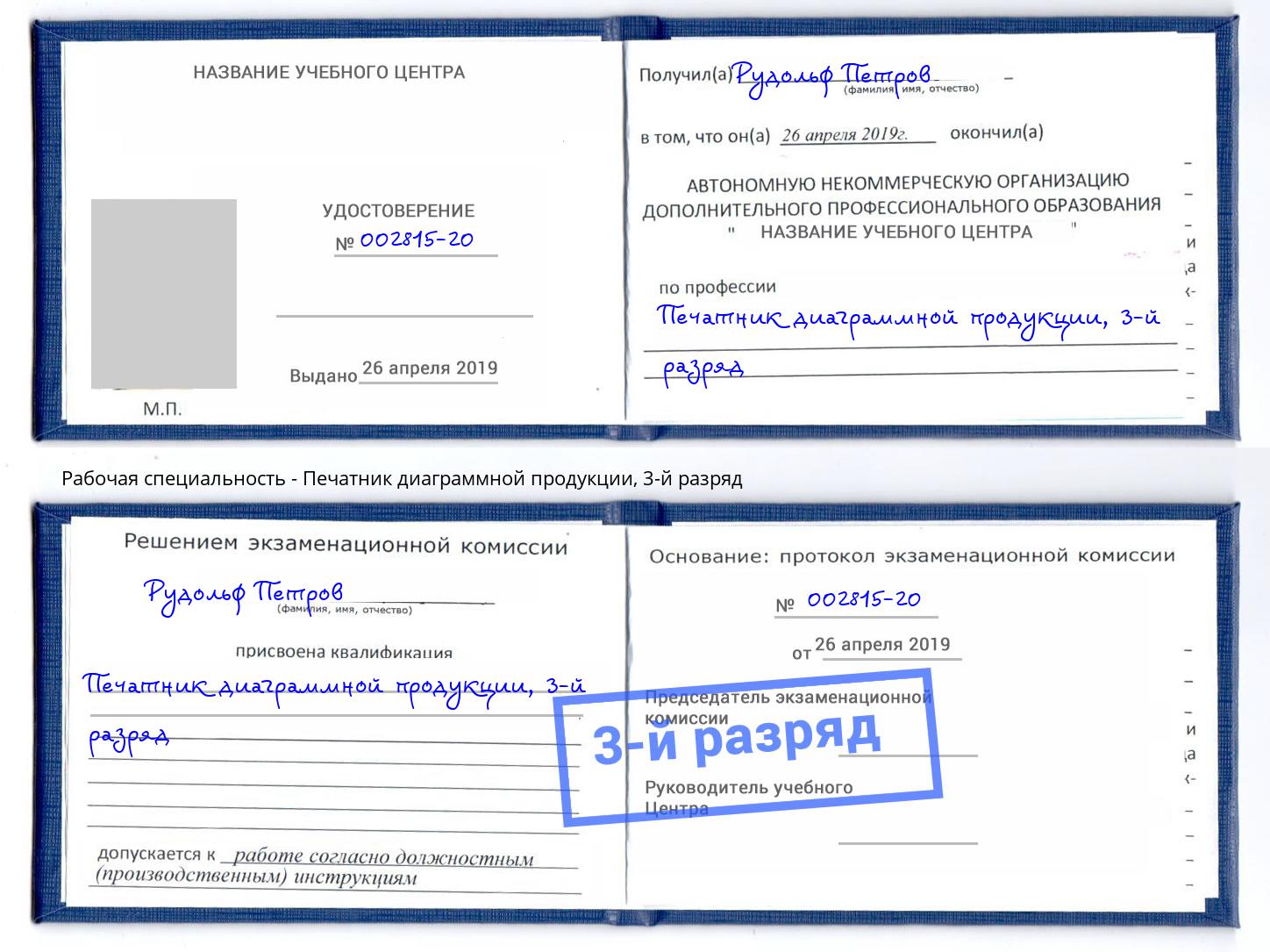 корочка 3-й разряд Печатник диаграммной продукции Красногорск