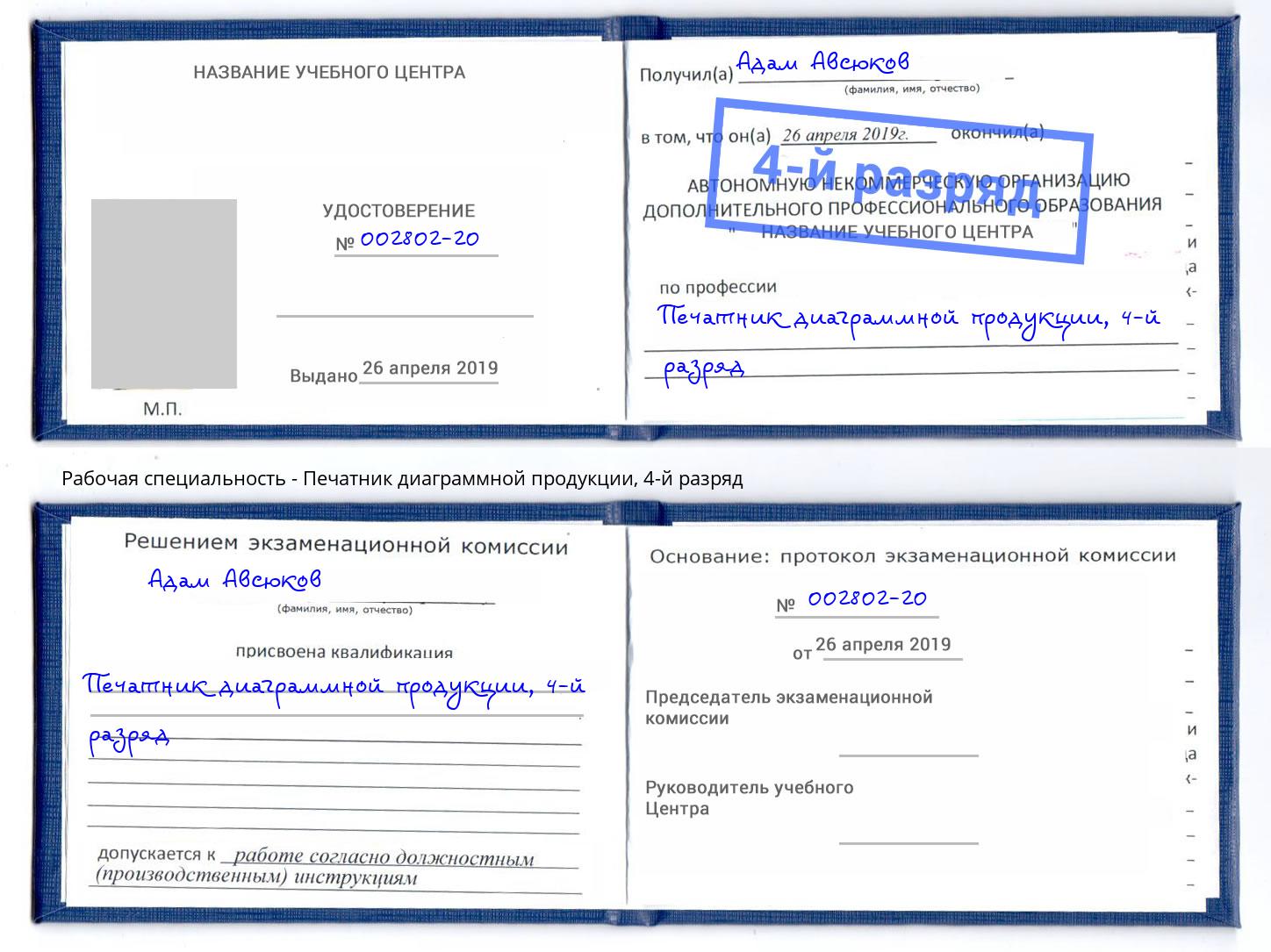 корочка 4-й разряд Печатник диаграммной продукции Красногорск